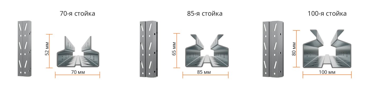 Профили стоек паллетных стеллежей