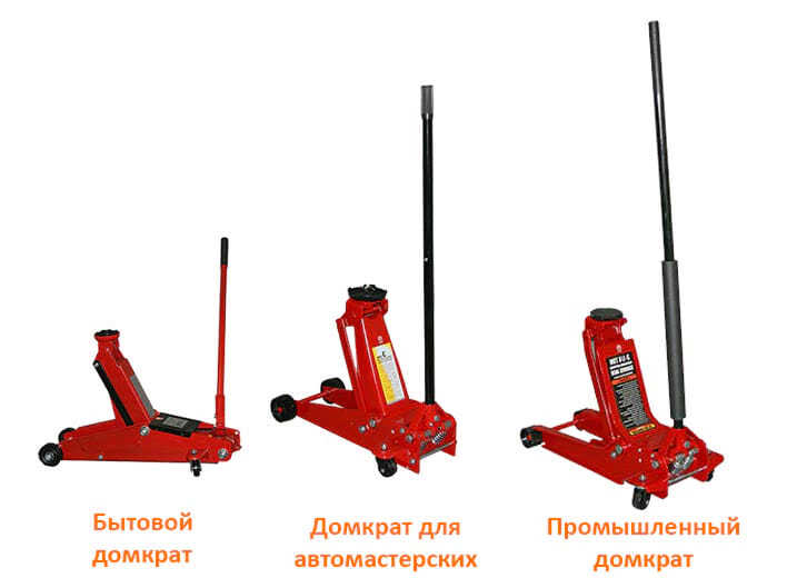 Подкатные домкраты Подкатные домкраты