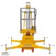 Подъемник одномачтовый GTWY 6-100 (220В; 125 кг; 6 м) СМАРТЛИФТ (SMARTLIFT) / СМАРТ (SMART) – изображение №8